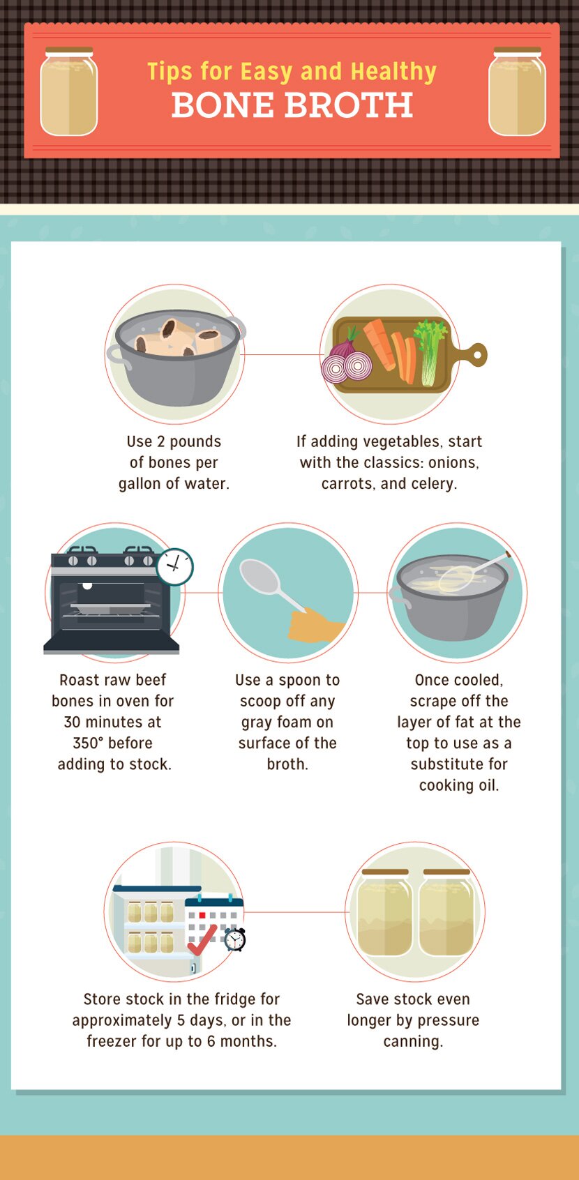 Easy and Healthy bone broth Infographic