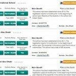 SCHOOL COMPARISON WEBSITE